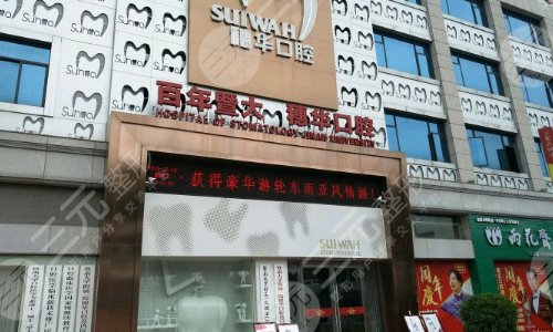  2022 Guangzhou Dental Orthodontics Ranking