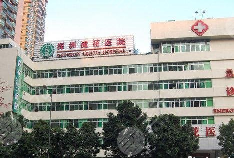  How about hair transplant in Shenzhen Liuhua Hospital