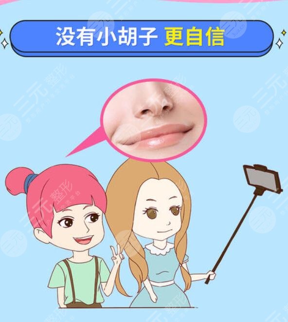  How is Wuhan Zhonghan Plastic Surgery Hospital normal