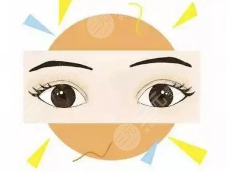  Ranking list of Zhengzhou double eyelid hospitals