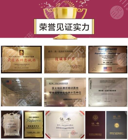  Ranking of Xi'an Plastic Surgery Hospital