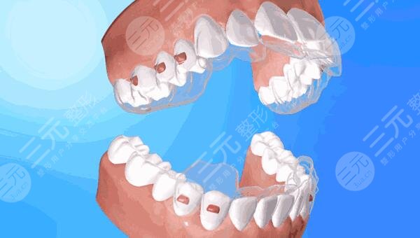  List of orthodontists in the Third Affiliated Hospital of Sun Yat sen University