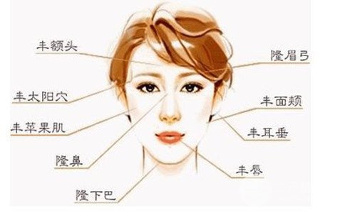  2018 Price List of Dandong Aimi Medical Cosmetic Plastic