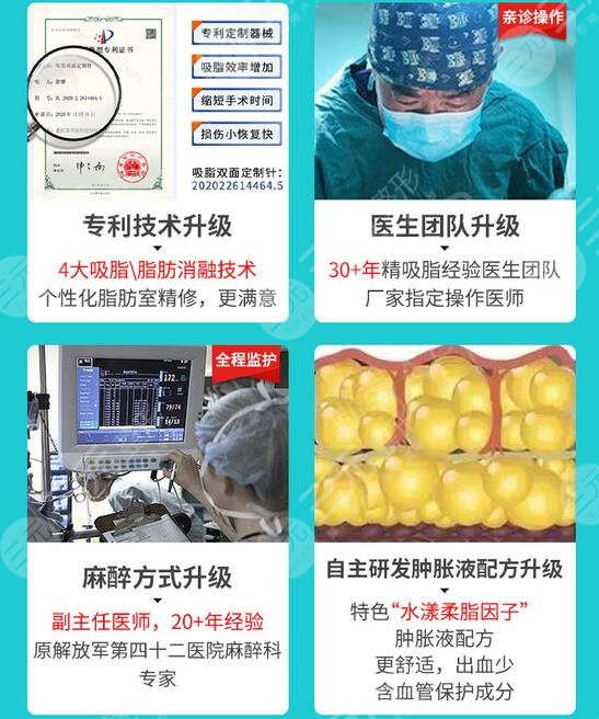  Chongqing Liposuction Hospital Ranked Top Three