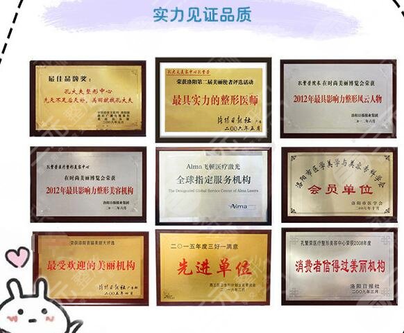  Ranking list of doctors doing double eyelid surgery in Luoyang