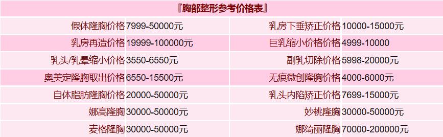  Price List of Shanghai Huamei Plastic Surgery Hospital