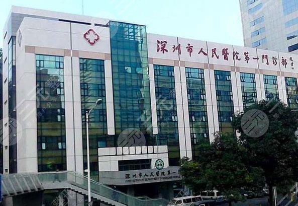  Ranking of Shenzhen Stomatological Hospital