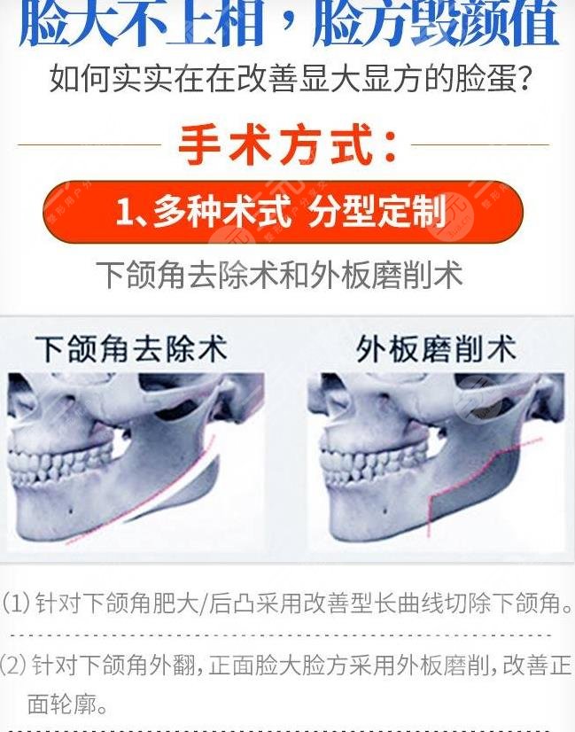  Beijing mandibular angle grinder ranking 2022