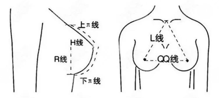  How about Wuhan Xiehe breast augmentation