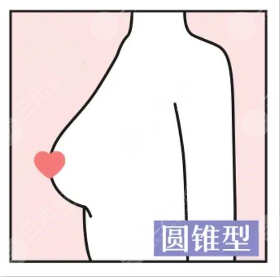  Which is the best third class hospital for breast augmentation in Shanghai