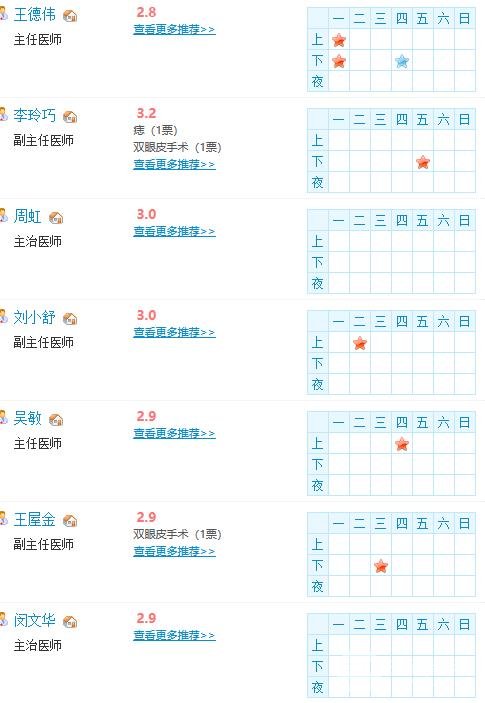 常州一院整形科刘小舒医生评价