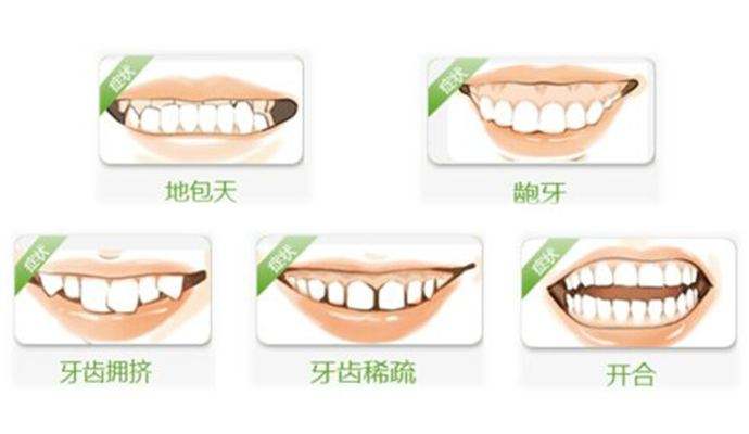  Uncover the ranking of dentists in the First Affiliated Hospital of Sun Yat sen University