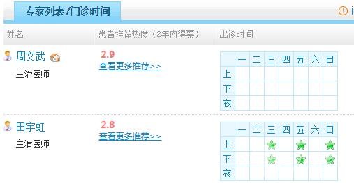 蚌埠第一人民医院整形美容中心医生名单