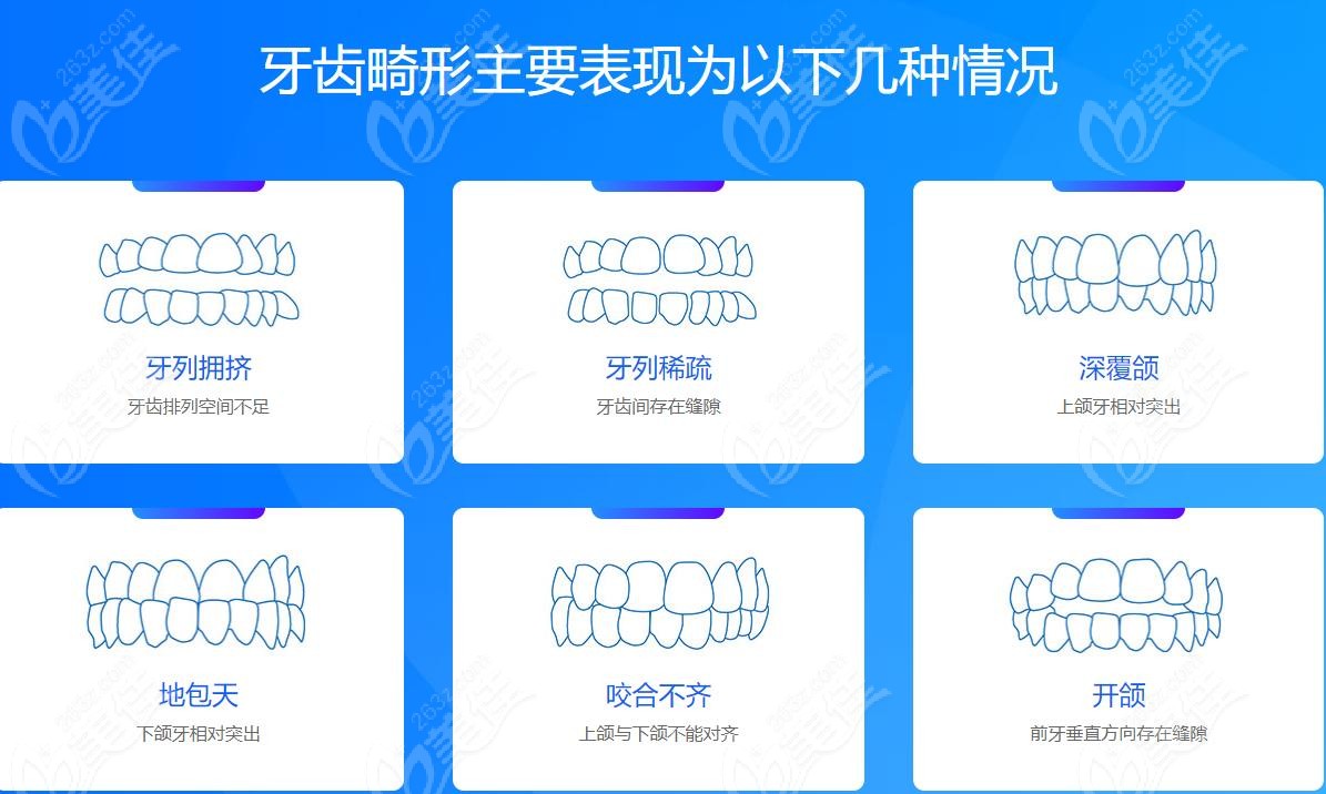 可丽尔博士隐形矫正优化单膜版和儿童全周期版的“自我介绍”