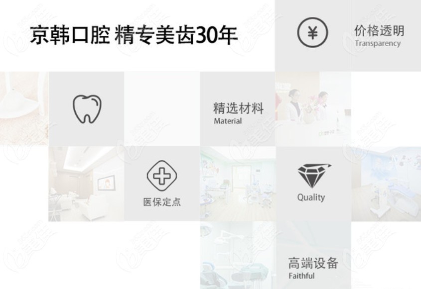  Shaoxing Yuecheng Dental Hospital