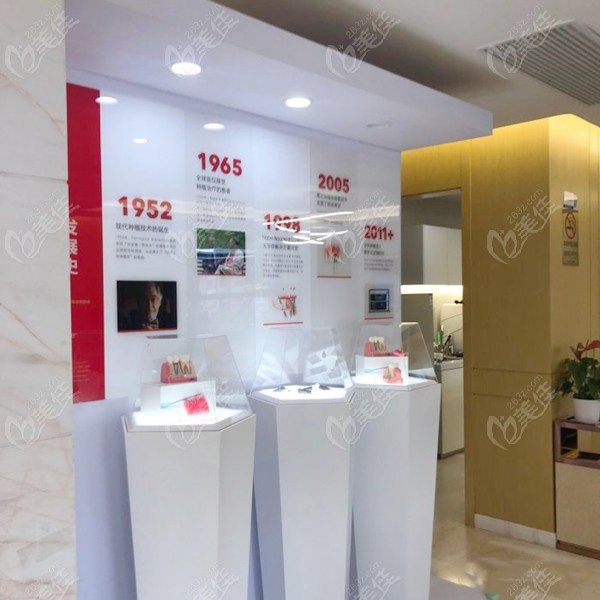  The price list of Suzhou Meiao Oral Dentistry has been unlocked in summer