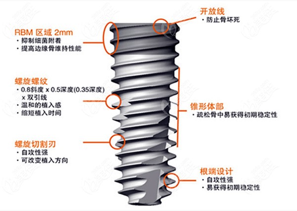 韶关种牙费用是多少