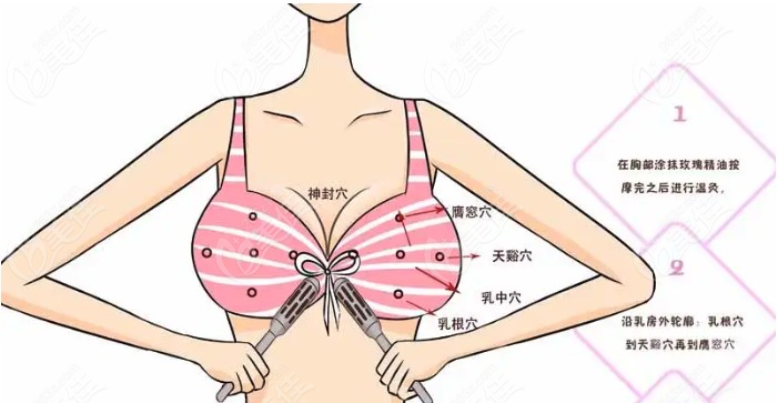  Which hospital is good for breast augmentation in Fuzhou