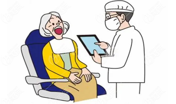  The list of hospitals with good dental implant technology and reasonable charges in Xi'an