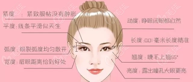  Changshu plastic surgery hospital for double eyelid