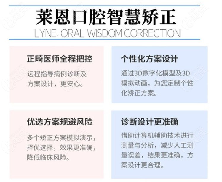  Is the price of Cangzhou Laien Oral Clinic expensive