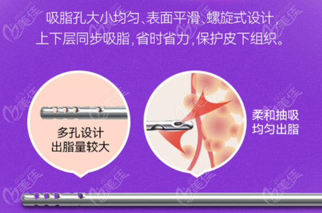  The ranking of plastic surgery hospitals with good liposuction and slimming in Fuzhou was released