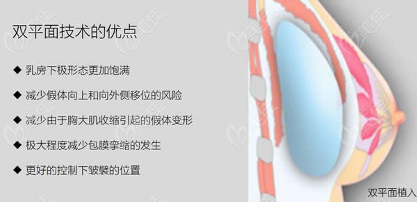  The reason of good breast augmentation with peach prosthesis in Kunming Tongquetai Hospital