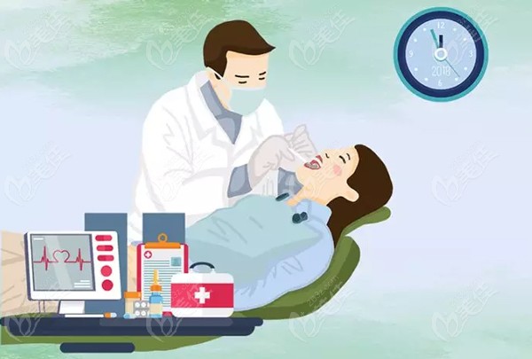  Which hospital is better for orthodontics in Ningbo