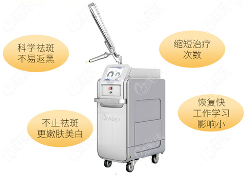  Which hospital has good freckle removal effect in Shanghai