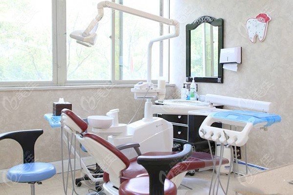  Ranking of implant dentists in Wenzhou