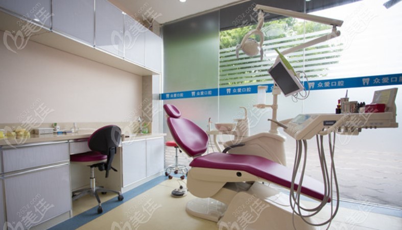  What are the good dental hospitals in Changzhou Bell Tower District