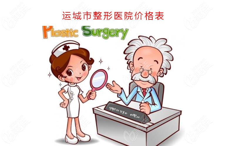  Expense update of Yuncheng Plastic and Cosmetic Hospital