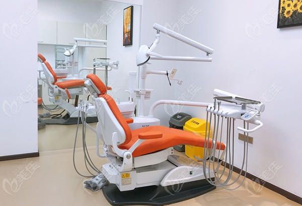  Ranking of implant dentists in Wenzhou