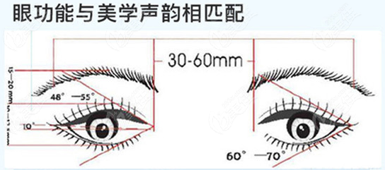 北京吴玉家双眼皮修复做得好已证实