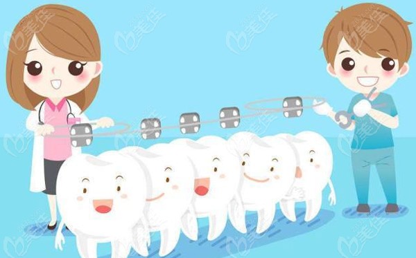  The dental charge price list of Nanguan District, Weifang City has been issued