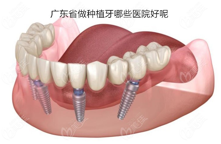  Real time update of ranking list of regular dental hospitals in Guangdong