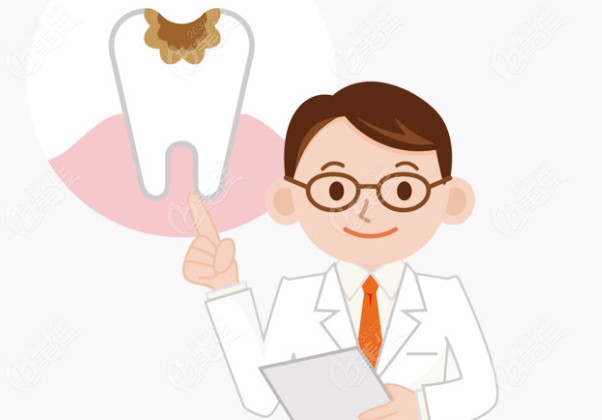  How much does Fuzhou Beichen need for dental correction