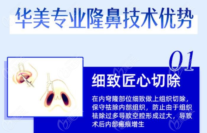  Which doctor is better for Hefei Huamei to perform comprehensive nasal surgery