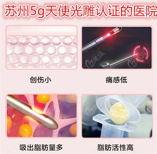  What are the hospitals certified by Suzhou 5g Angel Light Sculpture