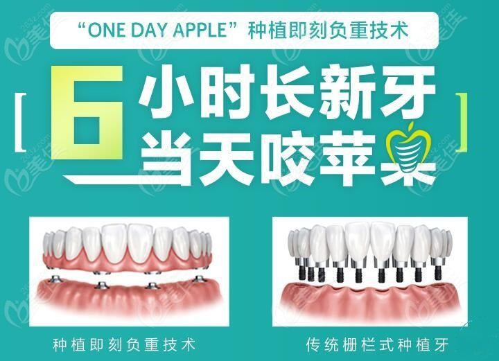  Tangshan dentistry is good or cheap