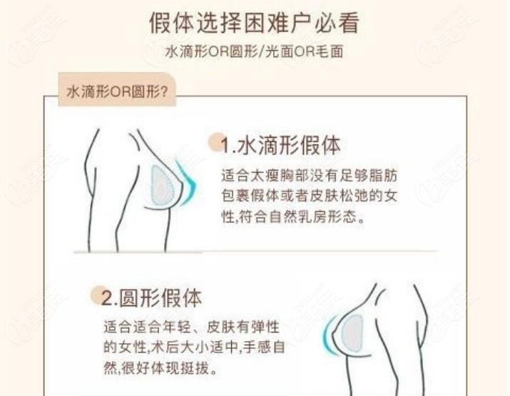  How much is the price of breast augmentation with mando prosthesis in Wuhu, a better hospital for breast augmentation surgery