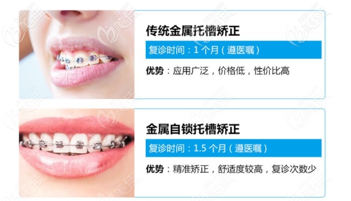  Ask about the charging standard of each dental hospital in Nanyang