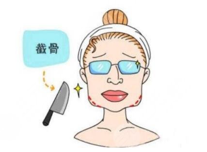  Is it convenient to register in the plastic surgery department of the Fourth Zhangjiakou Hospital