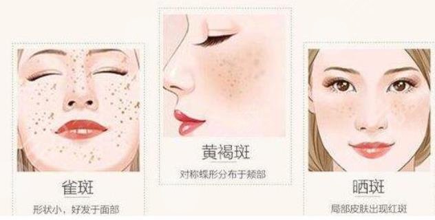  How about skin beauty in Shenzhen Hospital of Hong Kong University