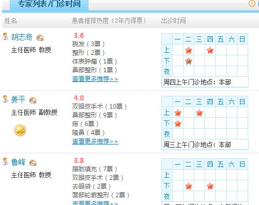  How about double eyelids in Guangzhou Nanfang Hospital