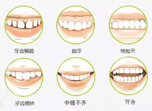 温州医科大学附属第一医院牙科怎么样