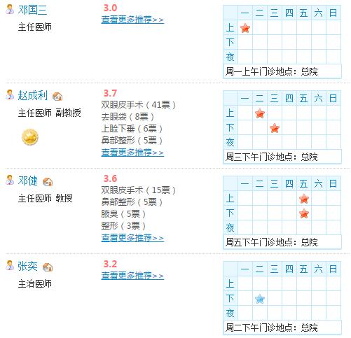 廣東省人民醫(yī)院植發(fā)是外包的嗎