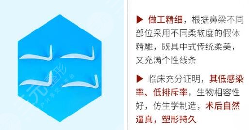 金华整形医院排行榜公布