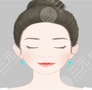 常州二院整形科怎么樣(價(jià)格表)重點(diǎn)一覽