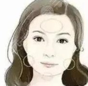 深圳北大整形醫(yī)院怎么樣